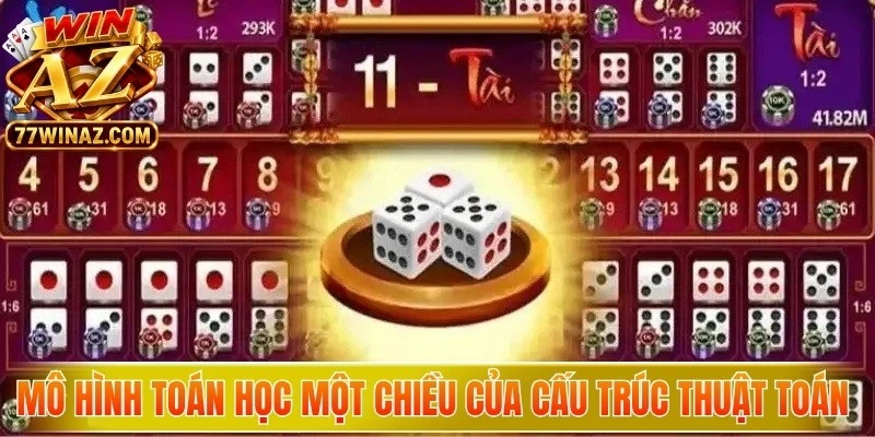 Mô hình toán học một chiều của cấu trúc thuật toán Tài Xỉu MD5